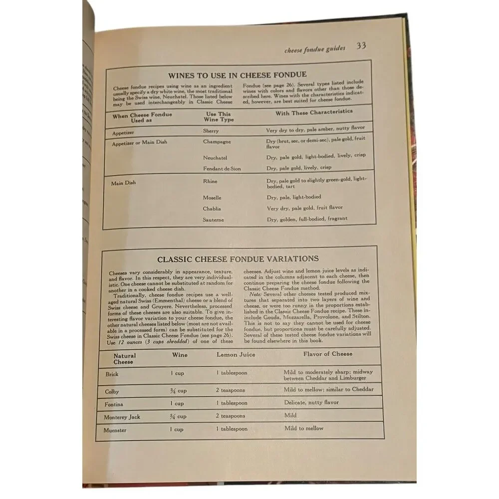 Fondue‎ And Tabletop Cooking Better Homes And Gardens VTG 1970 Edition Recipes